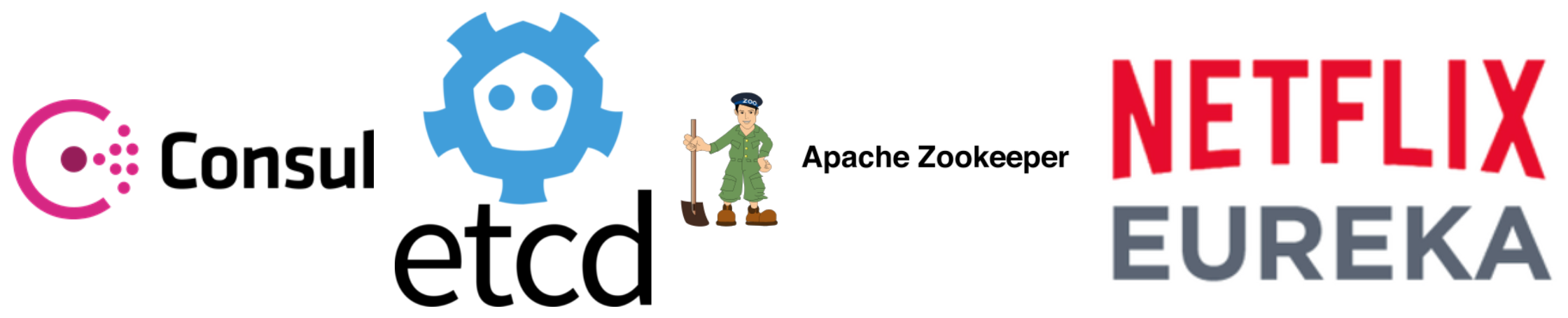 Config/Service Discovery Tools
